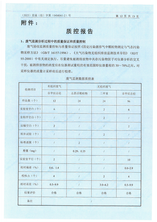 LD体育验收监测报告表_55.png